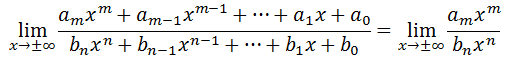 limit of ratio of polynomials general form: simplified