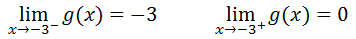 limit of g(x) as x approaches -3 from the left and the right