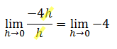 algebra derivative simplification