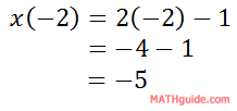 calculating an x-value