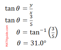 rectangular to polar form angle