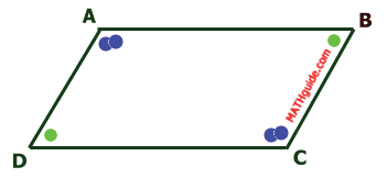 parallelogram ABCD opposite angles congruent