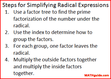 Steps Solving Radicals Graphic Organizer