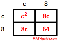 squaring a binomial