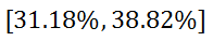 confidence interval 95%