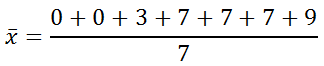 calculating the mean of the data