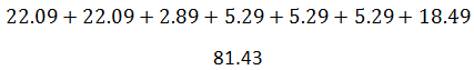 sample standards deviation calculation sum of squares