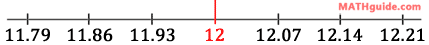 three standard deviations soda machine output